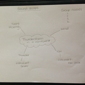 Group Brainstorm