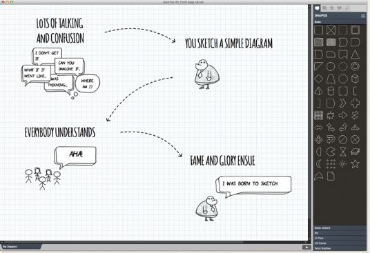 Simplediagrams: An interactive tool allowing students to visually portray ideas