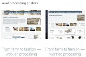 Wool posters